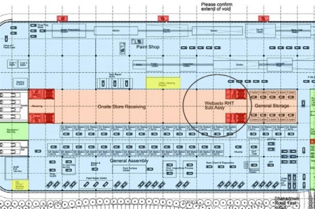 McLaren Future Factory Layout