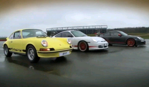 Video Porsche GT3 RS in Historical Perspective