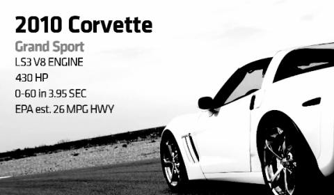 Guided Tour Corvette Grand Sport by Ron Fellows
