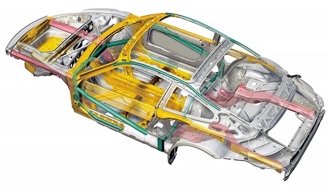 New Details On Next Porsche 911