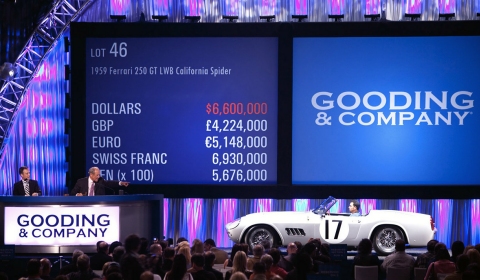 Record Breaking 2010 Gooding Pebble Beach Auction