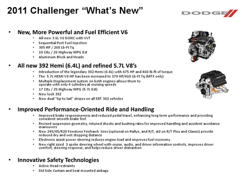 New Challenger Engines