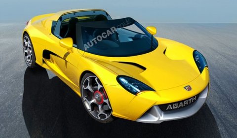 More information Regarding Fiat Abarth Roadster 