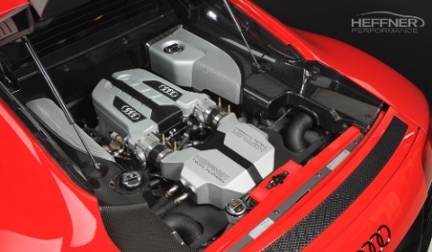 Video Heffner Performance Twin Turbo Audi R8