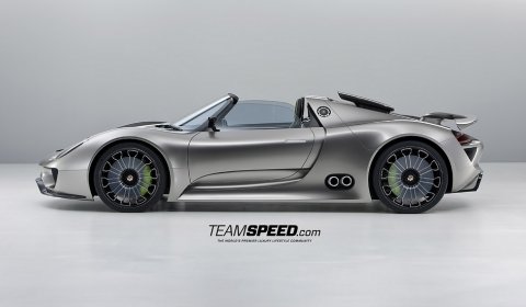 Gallery Porsche 918 Spyder Concept