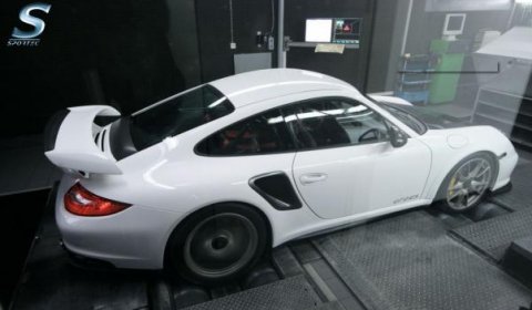 Sportec GT2 RS on Dyno
