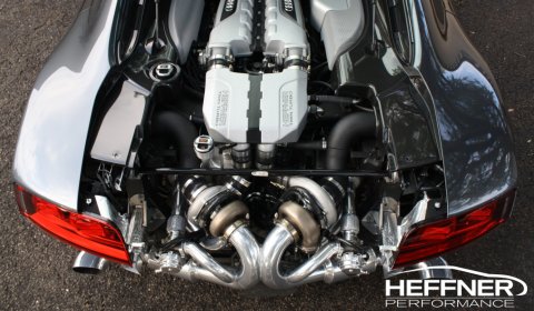 Heffner Performance Develops Audi R8 V10 Twin Turbo Package 01