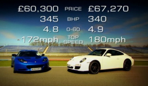 Video Fifth Gear Shootout Between Lotus Evora S and Porsche 911 Carrera