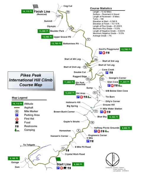 2011 Pikes Peak International Hill Climb Course Map