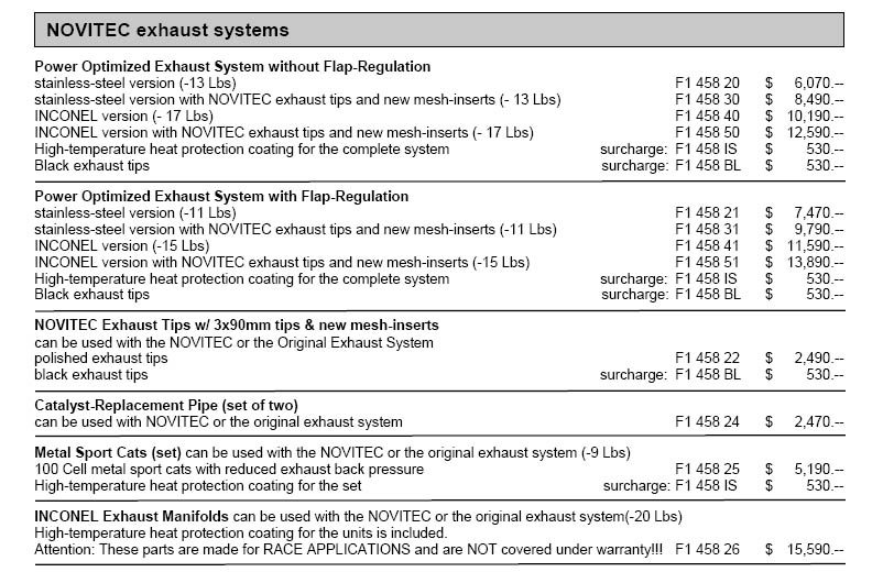 Official Novitec Rosso Extreme Exhaust System For Ferrari