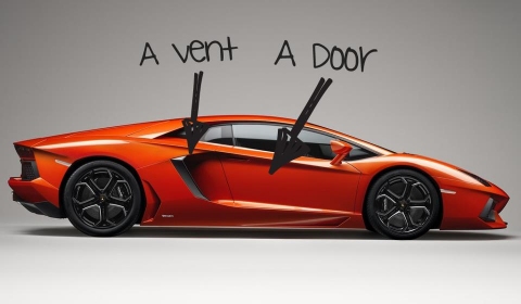 How The Aventador Got It's Name