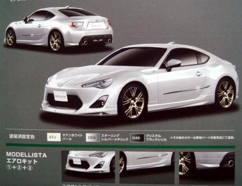 Leaked: Toyota FT-86